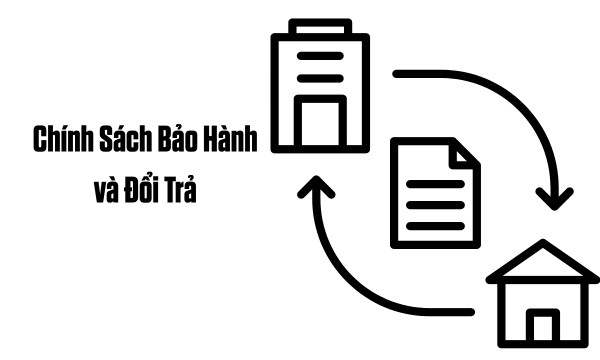 Chính Sách mua hàng tại thành học