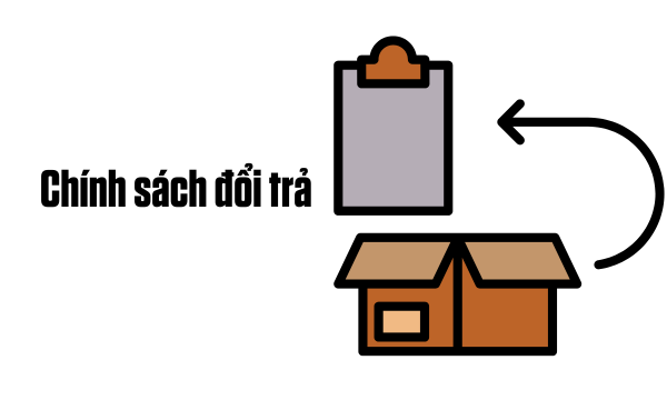 Chính sách đổi trả tại thành học